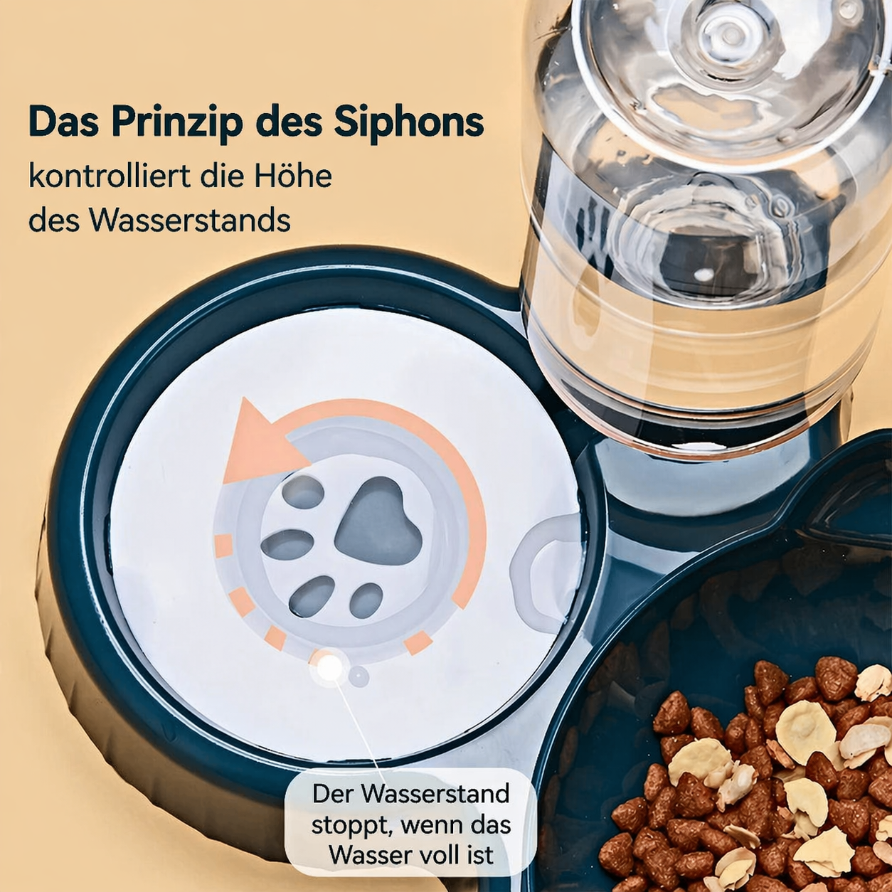 HydroFlow Katzennapf mit Wasserspender