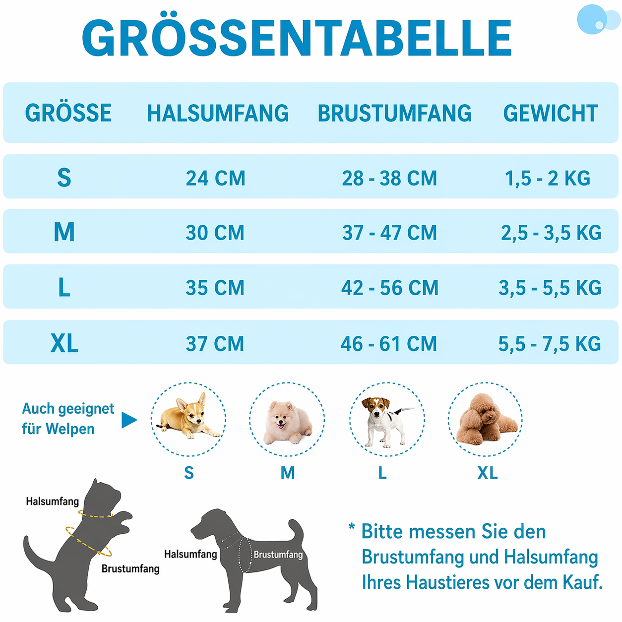 EscapeSafe Katzen & Geschirr
