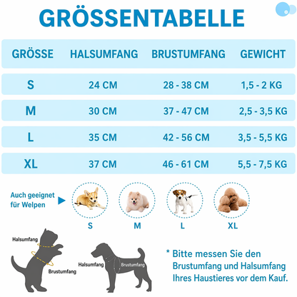 EscapeSafe Katzen & Geschirr